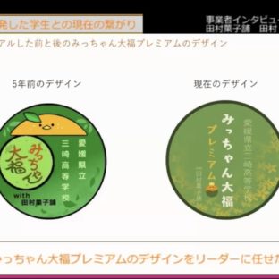 「みっちゃん大福Q & A」